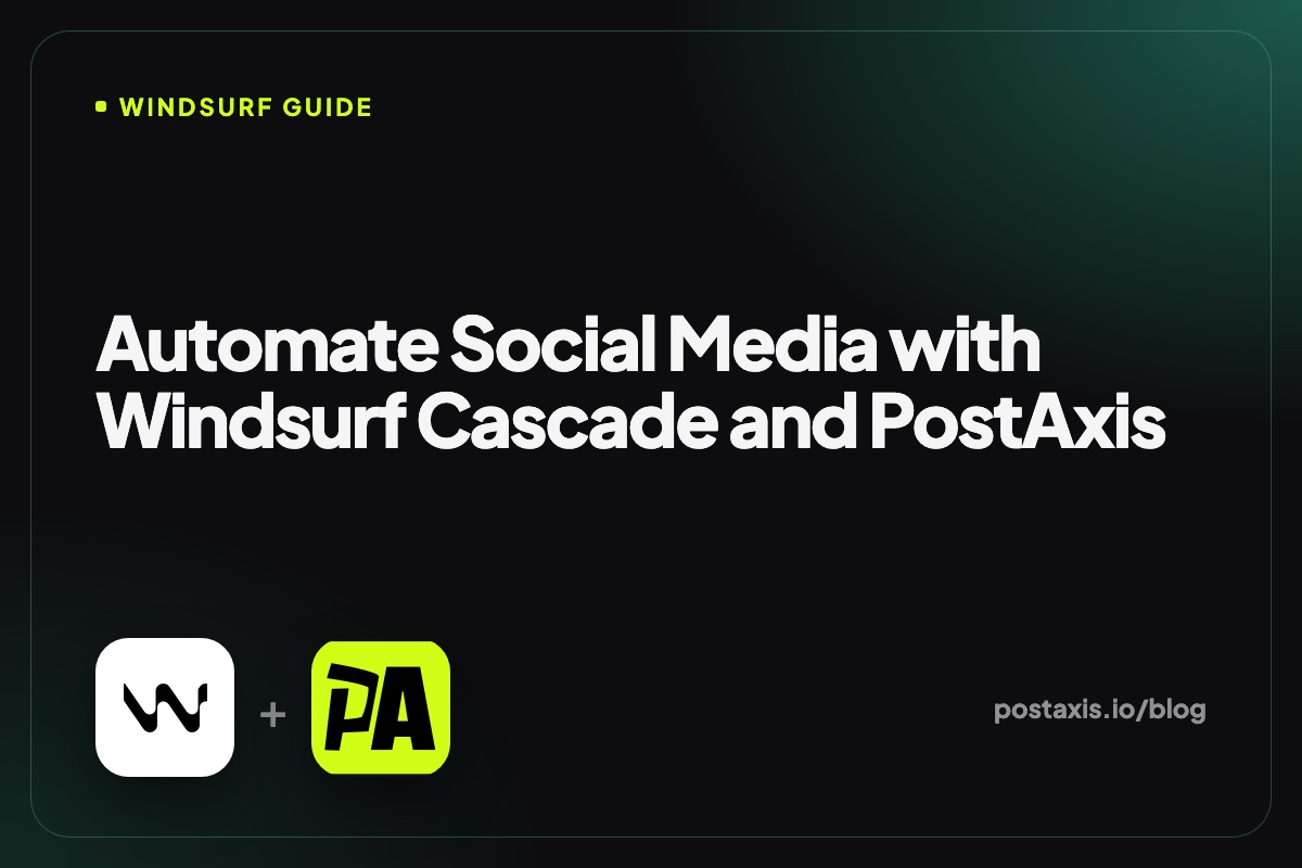 Windsurf logo next to the PostAxis logo with the title Automate Social Media with Windsurf Cascade