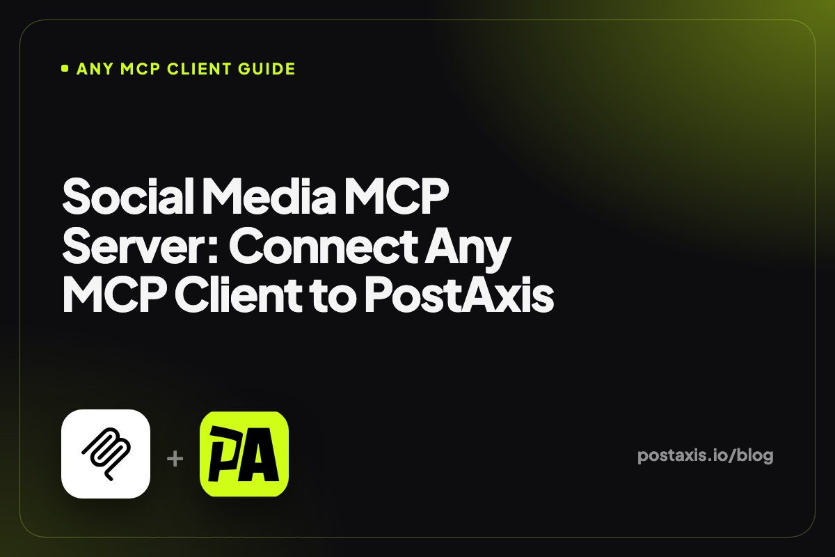 Model Context Protocol logo next to the PostAxis logo with the title Connect Any MCP Client to a Social Media Scheduler