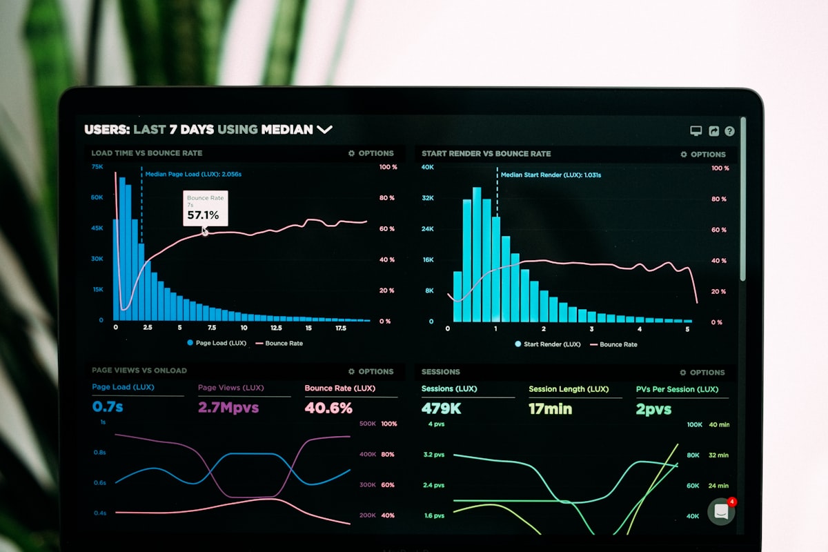 Analytics dashboard showing optimal posting times and engagement data across social media platforms